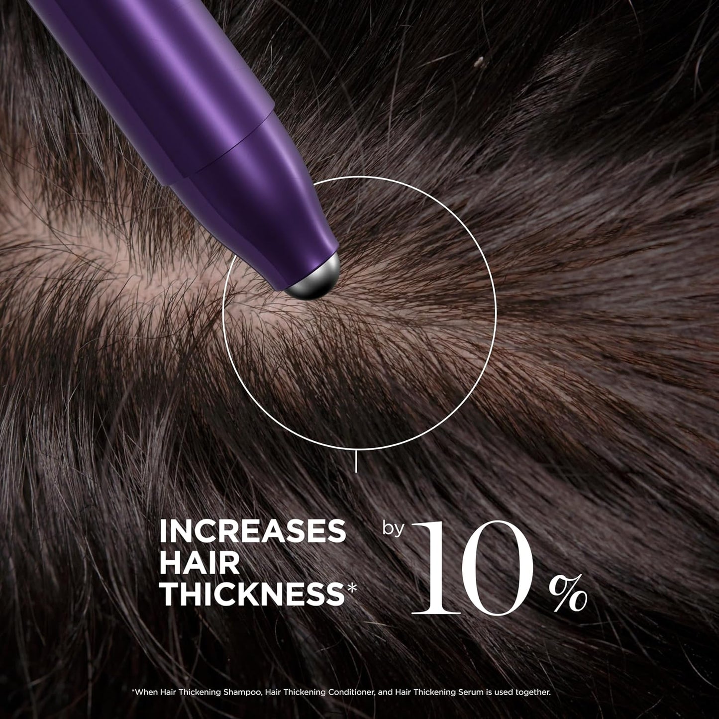 Dr. Groot Thickening Scalp Serum and Calming Tonic Set for Hair Loss – Clinical Results with Biotin and Rosemary for Hair Thinning, Shedding, Scalp Repair and Treatment